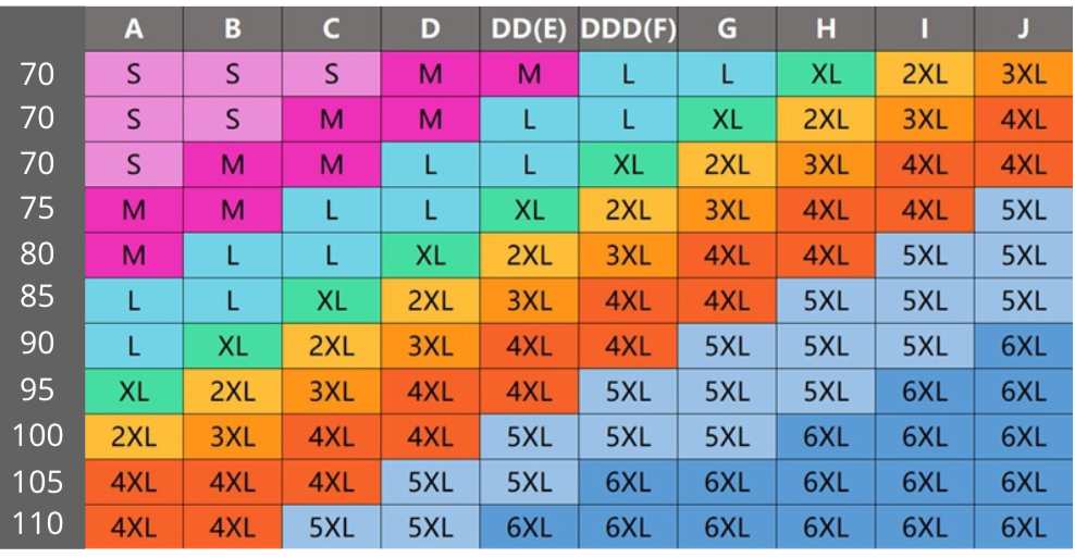 Comfy® - Eleganter & Stützender BH